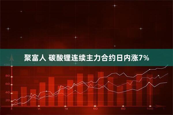 聚富人 碳酸锂连续主力合约日内涨7%