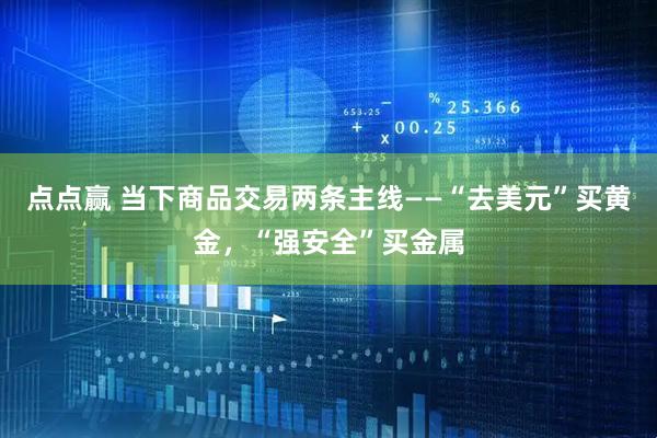 点点赢 当下商品交易两条主线——“去美元”买黄金，“强安全”买金属